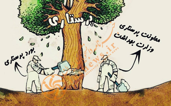 واکنش دانشجویان به طرح جدید وزارت بهداشت